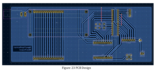 KiCad PCB layout screenshot